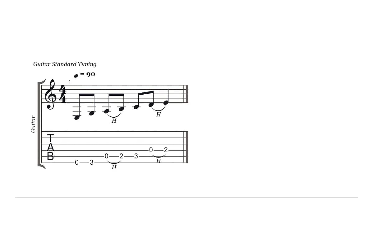 A guitar riff with hammer-ons in text tab and the notation with slurs