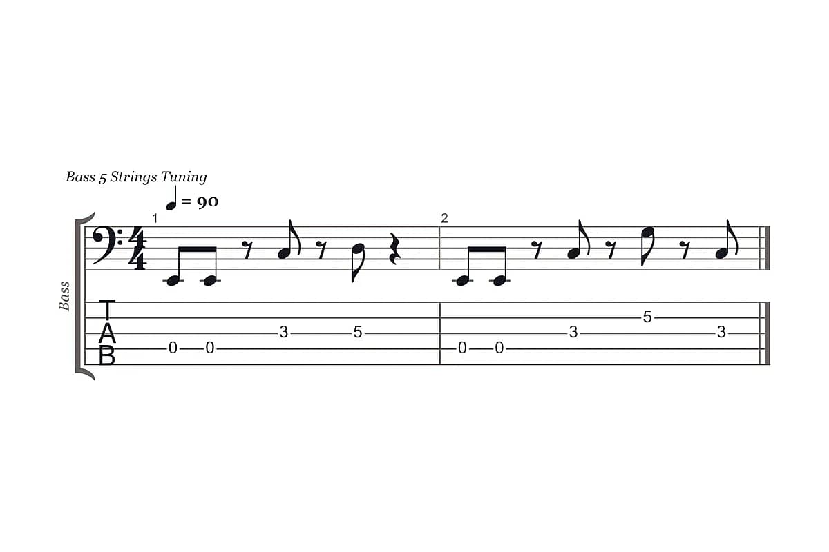 Example output for session bassist